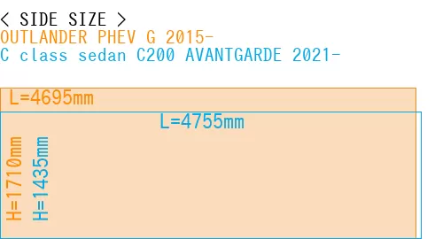 #OUTLANDER PHEV G 2015- + C class sedan C200 AVANTGARDE 2021-